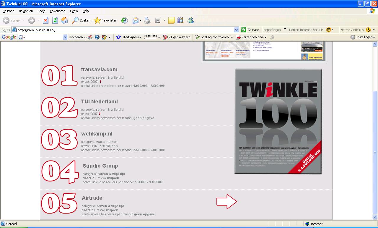 twinkle100 Twinkle Top100
