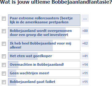 bobbejaanland poll