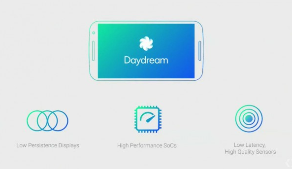 daydream google i/o ontwikkelingen